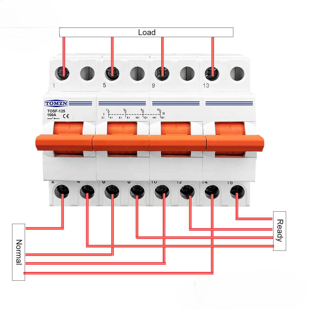 TOMZN 4P 125A 3-Phase Changeover Switch