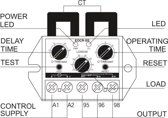Samwha EOCR-SS Electronic Overload Relay (5-70A)