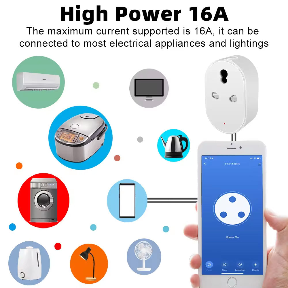 Tuya Smart 16A WiFi Power Plug with Power Monitoring