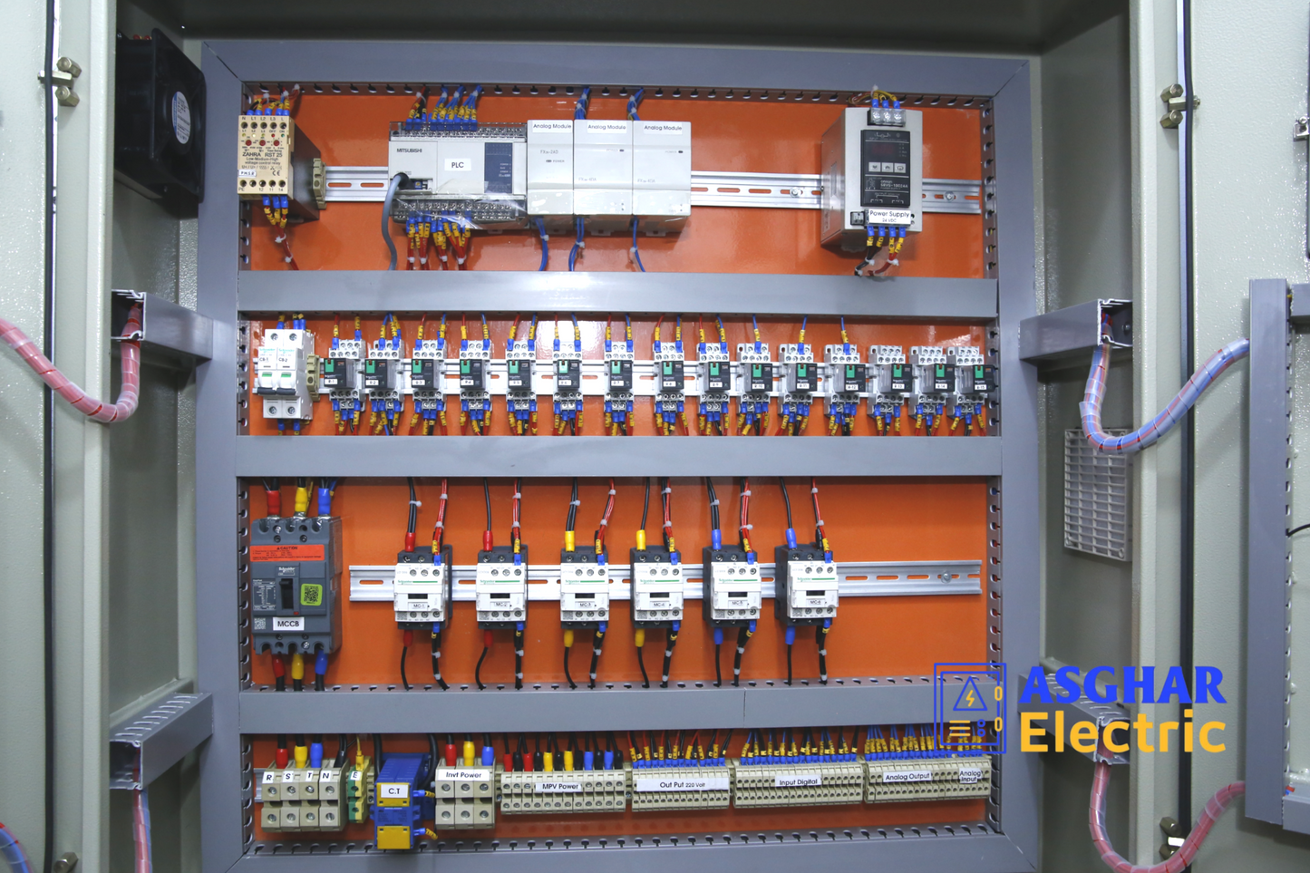 Asghar Electric | High-Quality PLC Control RO Panels for Industrial Automation
