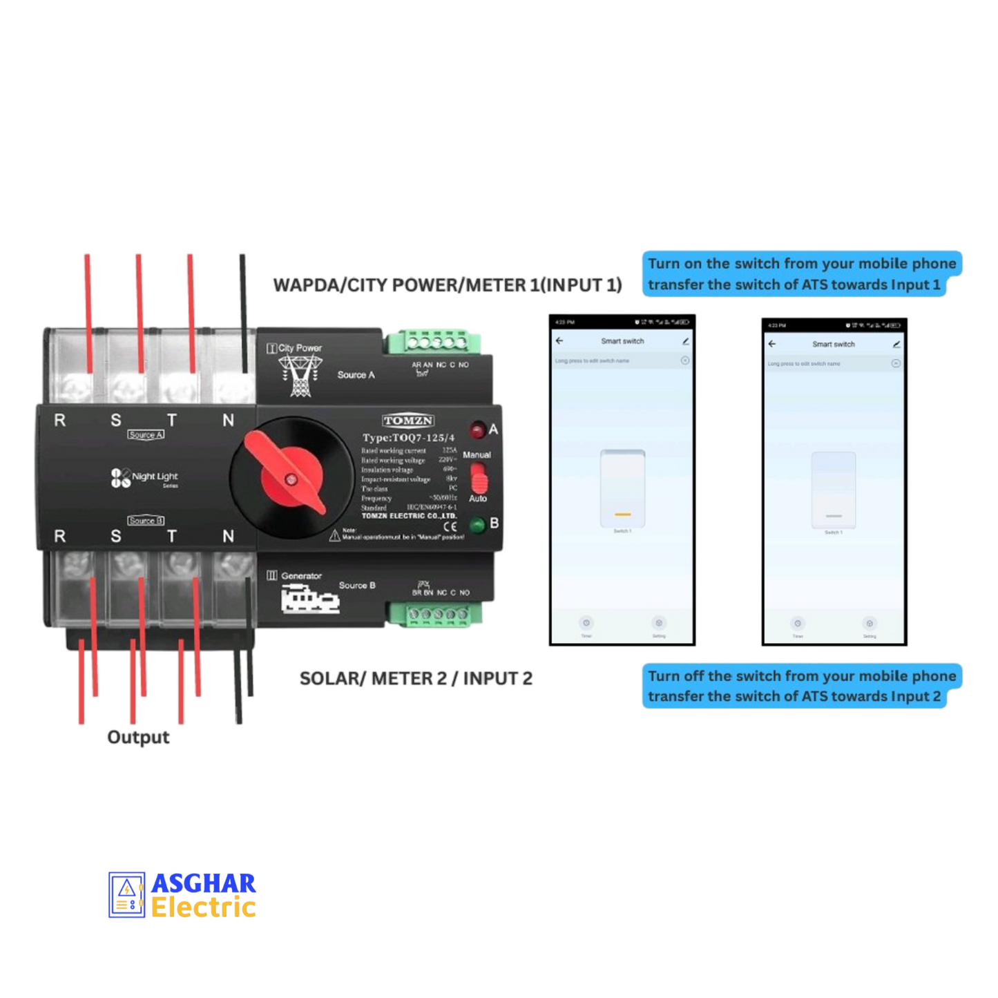 WiFi ATS Complete Set – Smart Automatic Transfer Switch Solution | Asghar Electric