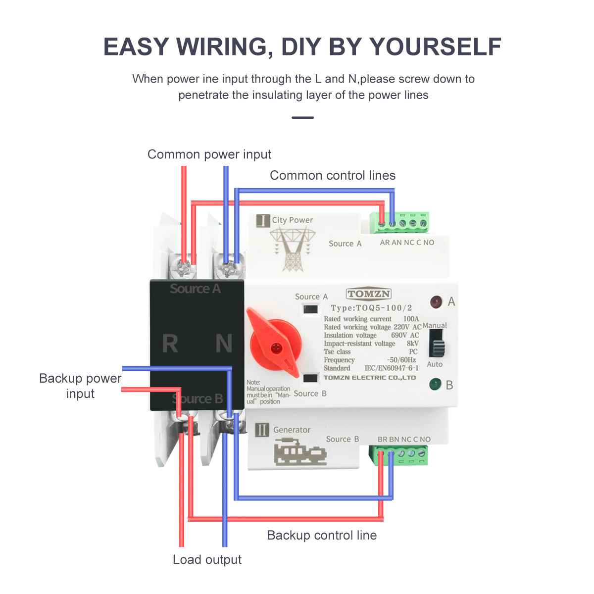 Tomzn TOQ5 2P-125A AC Single Phase Automatic Transfer Switch (ATS)