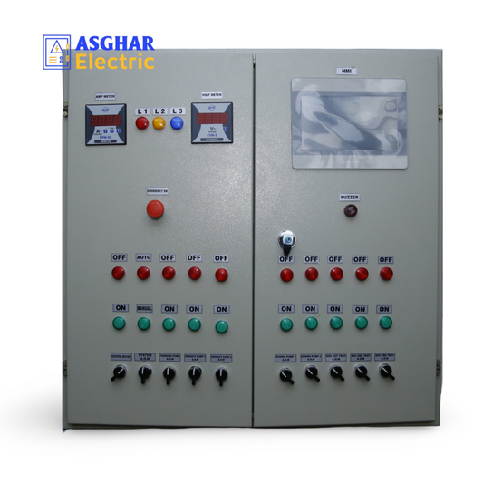 Asghar Electric | High-Quality PLC Control RO Panels for Industrial Automation