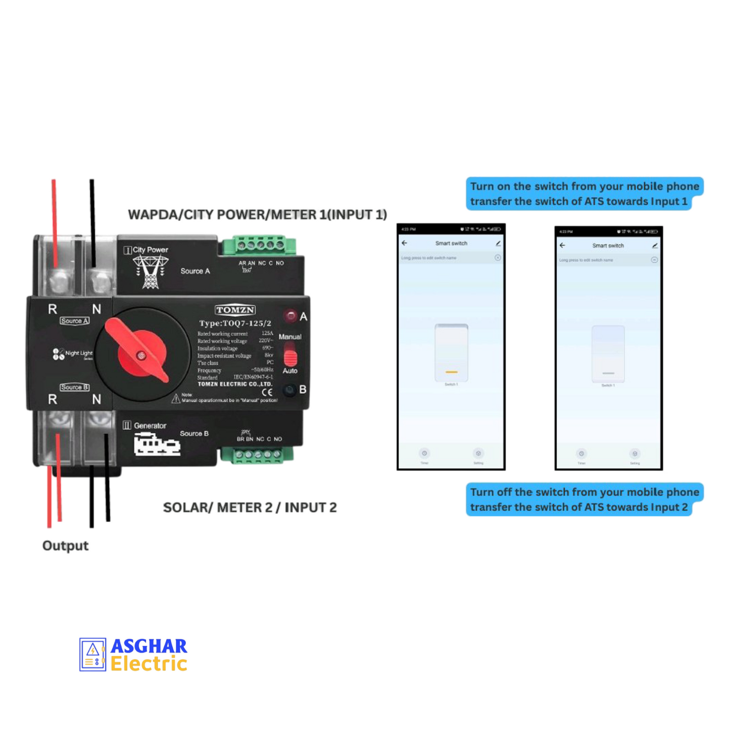 WiFi ATS Complete Set – Smart Automatic Transfer Switch Solution | Asghar Electric